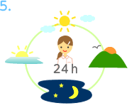 24時間緊急対応