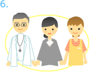 医療・保健・福祉サービス