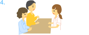 ご家族の相談